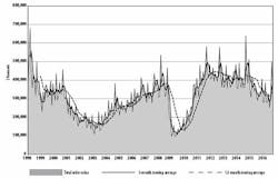 Industryweek Com Sites Industryweek com Files Uploads 2016 09 26 Usmt Ooct2016 595 0 Industryweek Com Sites Industryweek com Files Uploads 2016 09 26 Usmt Ooct2016 595 0