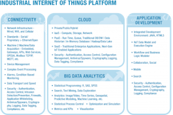 Industryweek Com Sites Industryweek com Files Uploads 2016 09 26 Platform txt 0 Industryweek Com Sites Industryweek com Files Uploads 2016 09 26 Platform txt 0