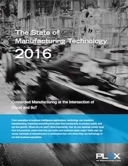 Industryweek Com Sites Industryweek com Files Uploads 2017 01 17 Plex 2017 State Of Manufacturing Download 0117 Industryweek Com Sites Industryweek com Files Uploads 2017 01 17 Plex 2017 State Of Manufacturing Download 0117
