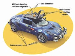 Industryweek Com Sites Machinedesign com Files Uploads Custom Inline Self Driver Industryweek Com Sites Machinedesign com Files Uploads Custom Inline Self Driver