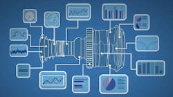 Industryweek Com Sites Industryweek com Files Uploads 2015 10 Chart 1 2 Industryweek Com Sites Industryweek com Files Uploads 2015 10 Chart 1 2