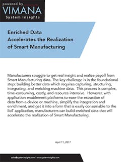Industryweek Com Sites Industryweek com Files Uploads 2017 04 07 Systeminsightspaper Industryweek Com Sites Industryweek com Files Uploads 2017 04 07 Systeminsightspaper