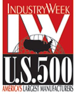 Beta Industryweek Com Sites Industryweek com Files Iw500 1 31 Beta Industryweek Com Sites Industryweek com Files Iw500 1 31