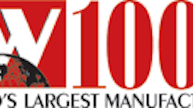 The 11 Industryweek 1000 Industryweek The 11 Industryweek 1000 Industryweek