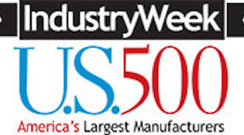 Beta Industryweek Com Sites Industryweek com Files Iw U S 500 200