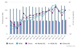 Industryweek Com Sites Americanmachinist com Files Uploads 2016 03 April17 Raw Steel Chart 595 Industryweek Com Sites Americanmachinist com Files Uploads 2016 03 April17 Raw Steel Chart 595