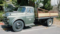 Industryweek Com Sites Industryweek com Files Uploads 2016 12 01 051717 M Lot W 3 1956 Dodge Pickup Forecast3 Db Industryweek Com Sites Industryweek com Files Uploads 2016 12 01 051717 M Lot W 3 1956 Dodge Pickup Forecast3 Db