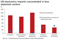 Industryweek Com Sites Industryweek com Files Uploads 2017 05 01 P 9 0 Industryweek Com Sites Industryweek com Files Uploads 2017 05 01 P 9 0