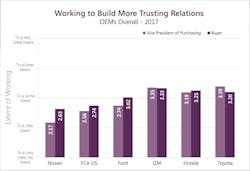 Industryweek Com Sites Industryweek com Files Uploads 2017 05 10 Wbmtr Industryweek Com Sites Industryweek com Files Uploads 2017 05 10 Wbmtr