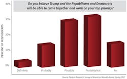 Industryweek Com Sites Industryweek com Files Uploads 2017 03 08 3 Come Together jpg 0 Industryweek Com Sites Industryweek com Files Uploads 2017 03 08 3 Come Together jpg 0