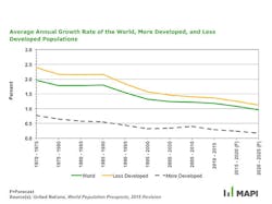Industryweek Com Sites Industryweek com Files Uploads 2017 01 25 Slide1 Industryweek Com Sites Industryweek com Files Uploads 2017 01 25 Slide1
