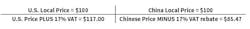 Www Industryweek Com Sites Industryweek com Files Tax Chart 5 Www Industryweek Com Sites Industryweek com Files Tax Chart 5
