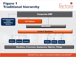 Www Industryweek Com Sites Industryweek com Files Link Graphic1 Www Industryweek Com Sites Industryweek com Files Link Graphic1