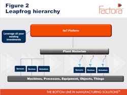 Www Industryweek Com Sites Industryweek com Files Link Graphic2 Www Industryweek Com Sites Industryweek com Files Link Graphic2