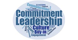 Www Industryweek Com Sites Industryweek com Files Word Cloud Final2 Www Industryweek Com Sites Industryweek com Files Word Cloud Final2