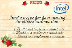 Www Industryweek Com Sites Industryweek com Files Intel Recipe Card Www Industryweek Com Sites Industryweek com Files Intel Recipe Card