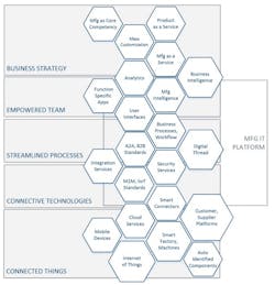 Www Industryweek Com Sites Industryweek com Files Mesa2 Www Industryweek Com Sites Industryweek com Files Mesa2