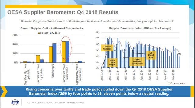 Www Industryweek Com Sites Industryweek com Files Sbi Oesa 2 Www Industryweek Com Sites Industryweek com Files Sbi Oesa 2