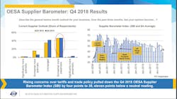 Www Industryweek Com Sites Industryweek com Files Sbi Oesa 2 Www Industryweek Com Sites Industryweek com Files Sbi Oesa 2