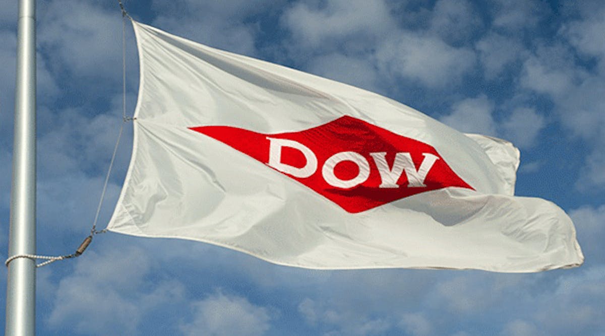 Industryweek 10105 Dow