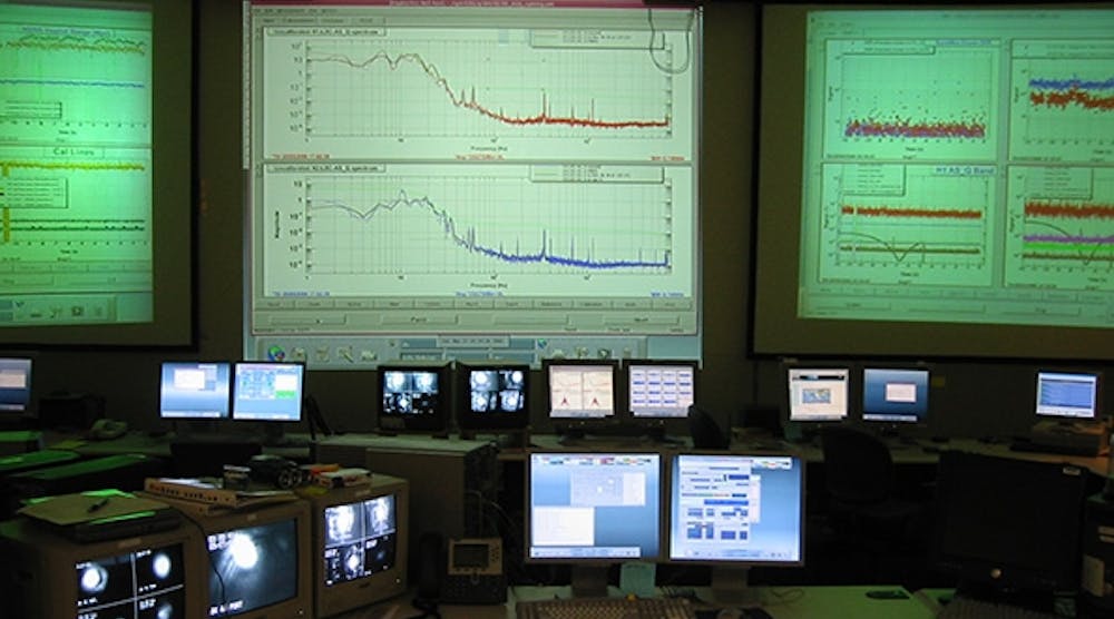 The LIGO control room in Hanford, Washington.
