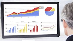 visual display visual display