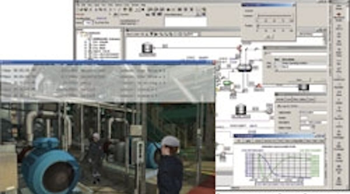 Industryweek 1273 19981 Process Simulation Technologies