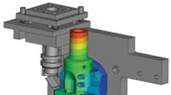 Industryweek 1440 19594 Bd Flow Cytometry Heat Tolerance Industryweek 1440 19594 Bd Flow Cytometry Heat Tolerance
