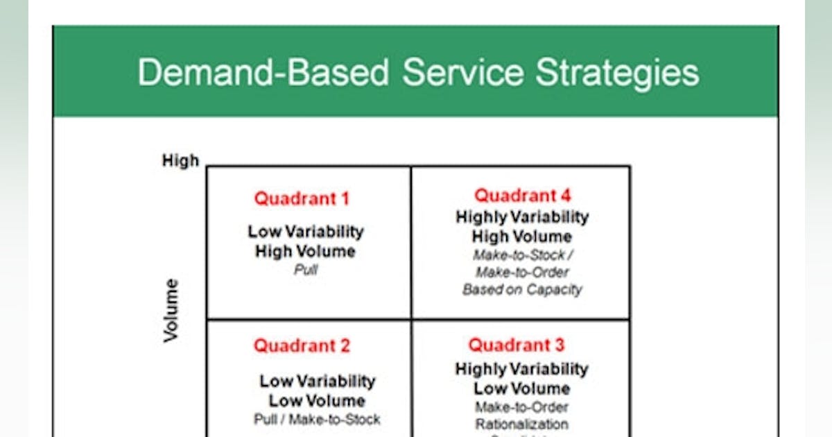 citibank credit cash advance at atm limit