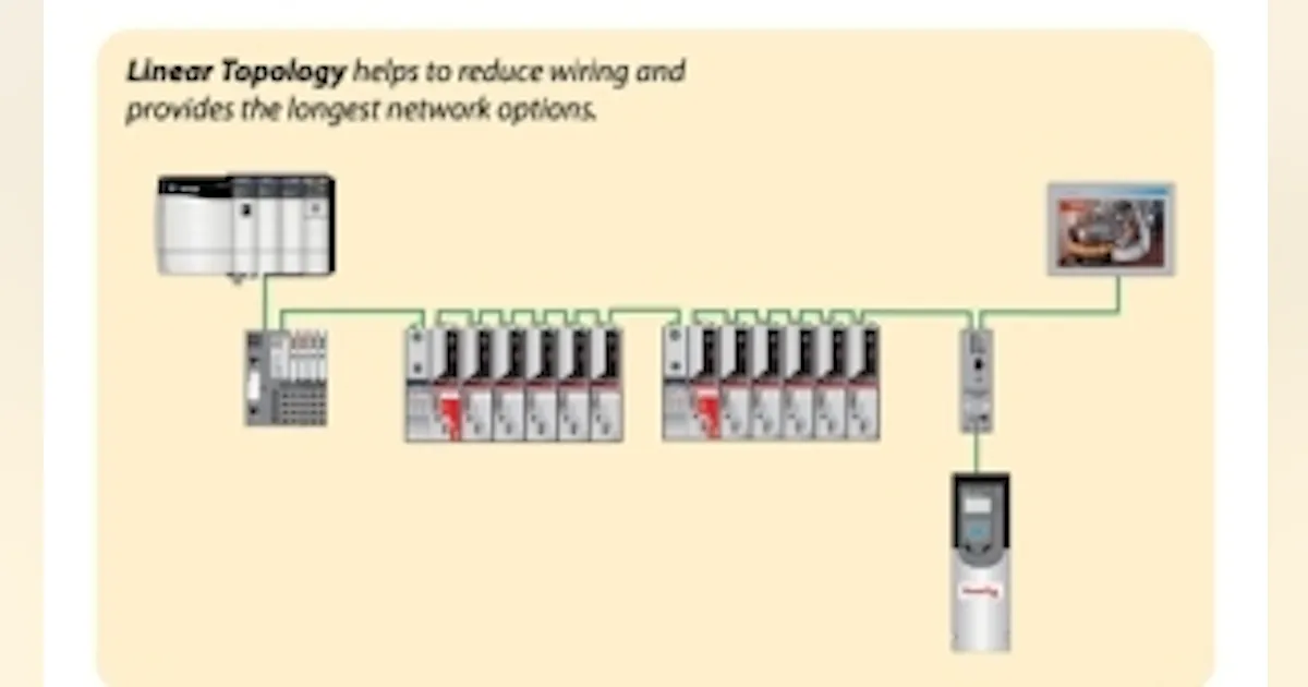 EtherNet/IP Provides a Single Network for Complete Machine Control ...