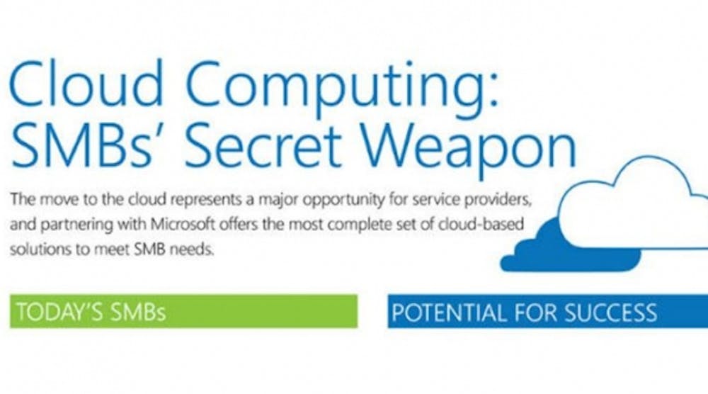 Industryweek 2393 Cloud Computing