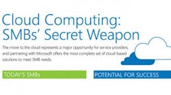 Industryweek 2393 Cloud Computing