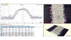Zeta Instruments Zeta Instruments