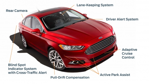 Ford Focuses on Technology Ford Fusion DriverAssist Technologies
