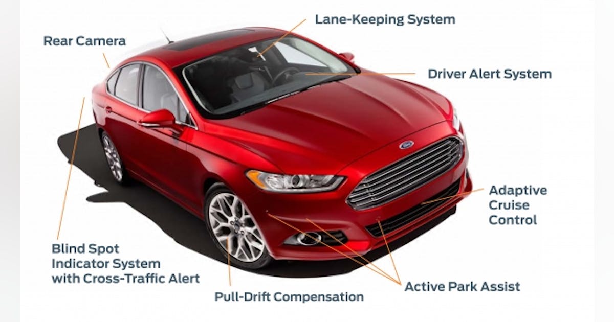 Ford Focuses on Technology to Keep Drivers Focused | IndustryWeek