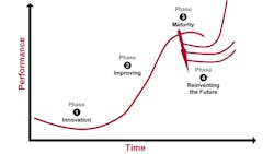 voiceofthecustomer gathering processes voiceofthecustomer gathering processes