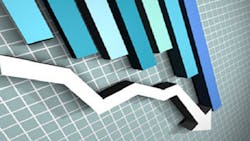 China weakened output economic slowdown China weakened output economic slowdown