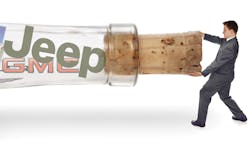 Supply in the Auto Industry Supply in the Auto Industry