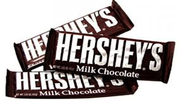 Hershey Co