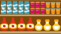 supply chain collaboration supply chain collaboration