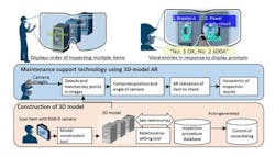 Mitsubishi-Electric-ar-maintenance.jpg Mitsubishi-Electric-ar-maintenance.jpg