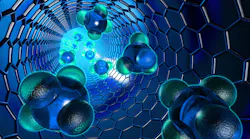 Nanoparticles