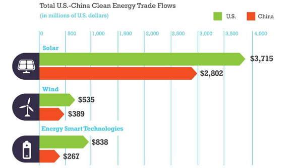Source The Pew Charitable Trusts