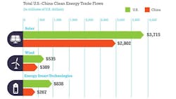 Source The Pew Charitable Trusts Source The Pew Charitable Trusts