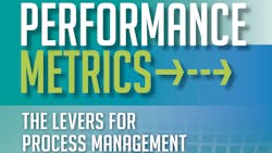 Performance Metrics the levers for process management Performance Metrics the levers for process management