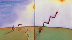 manufacturing revenue growth manufacturing revenue growth