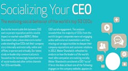 Industryweek 4201 Socializing Ceo Infographic Promo