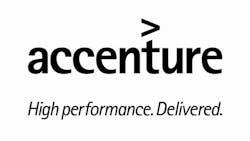 5 Characteristics of Recession Recovery Leaders 5 Characteristics of Recession Recovery Leaders