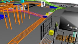 process simulation process simulation