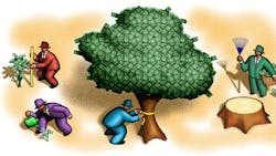 profit margin strategy profit margin strategy